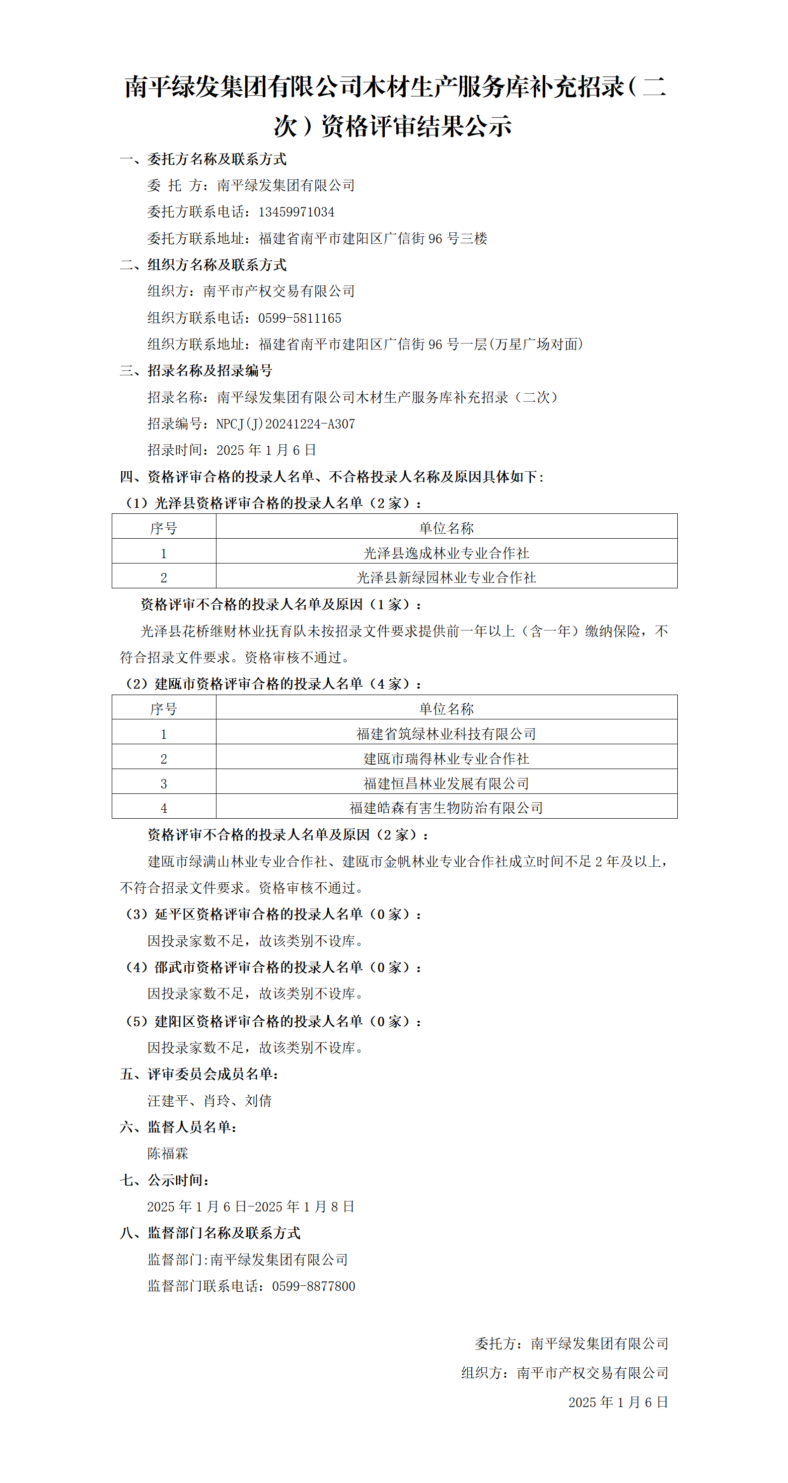 9、資格評審結(jié)果公示_01.png